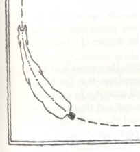 Establish length-bend in the corner.